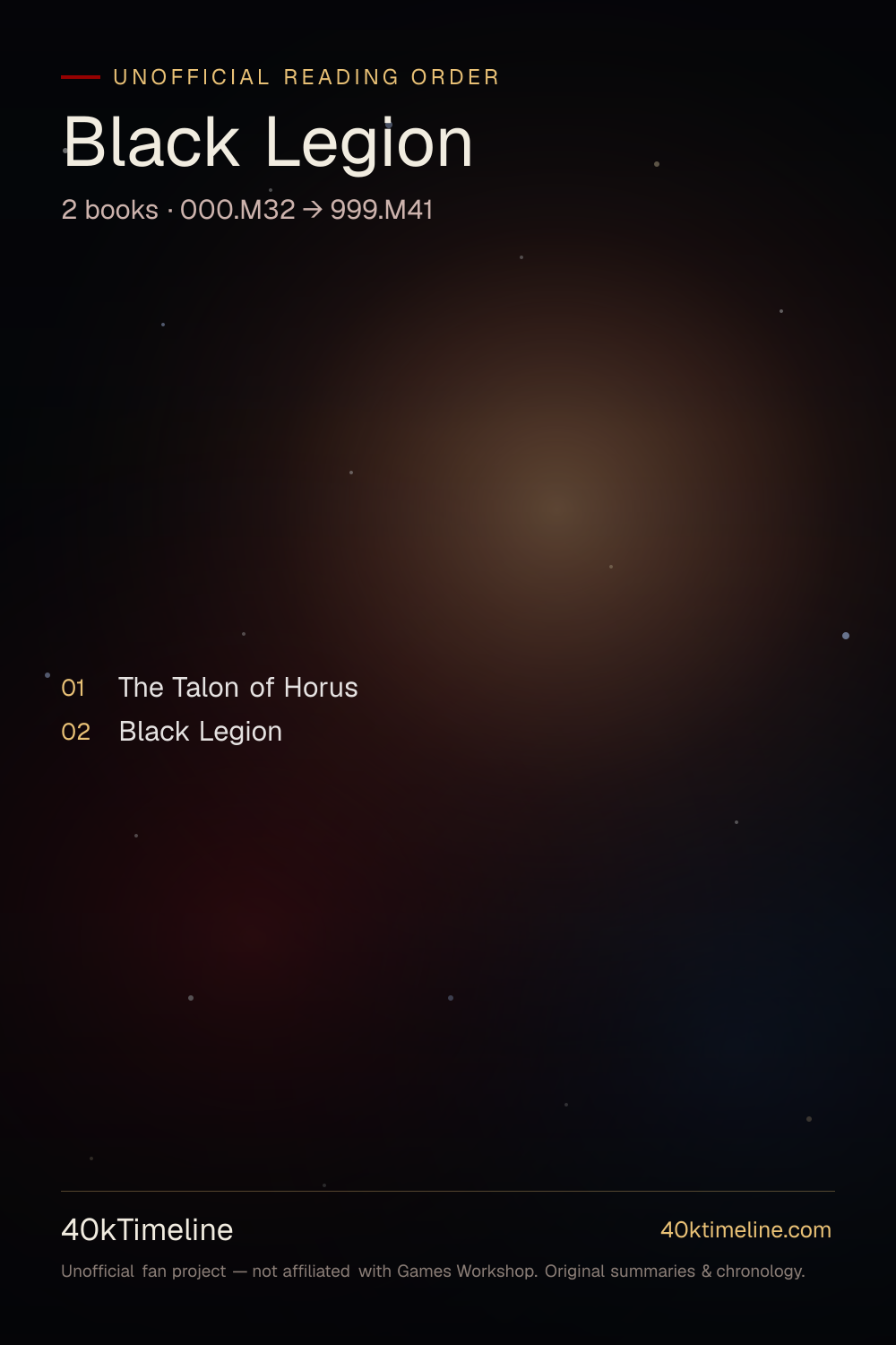 Black Legion reading order — every Warhammer 40,000 Black Legion book in suggested reading order, on a star-map timeline poster.