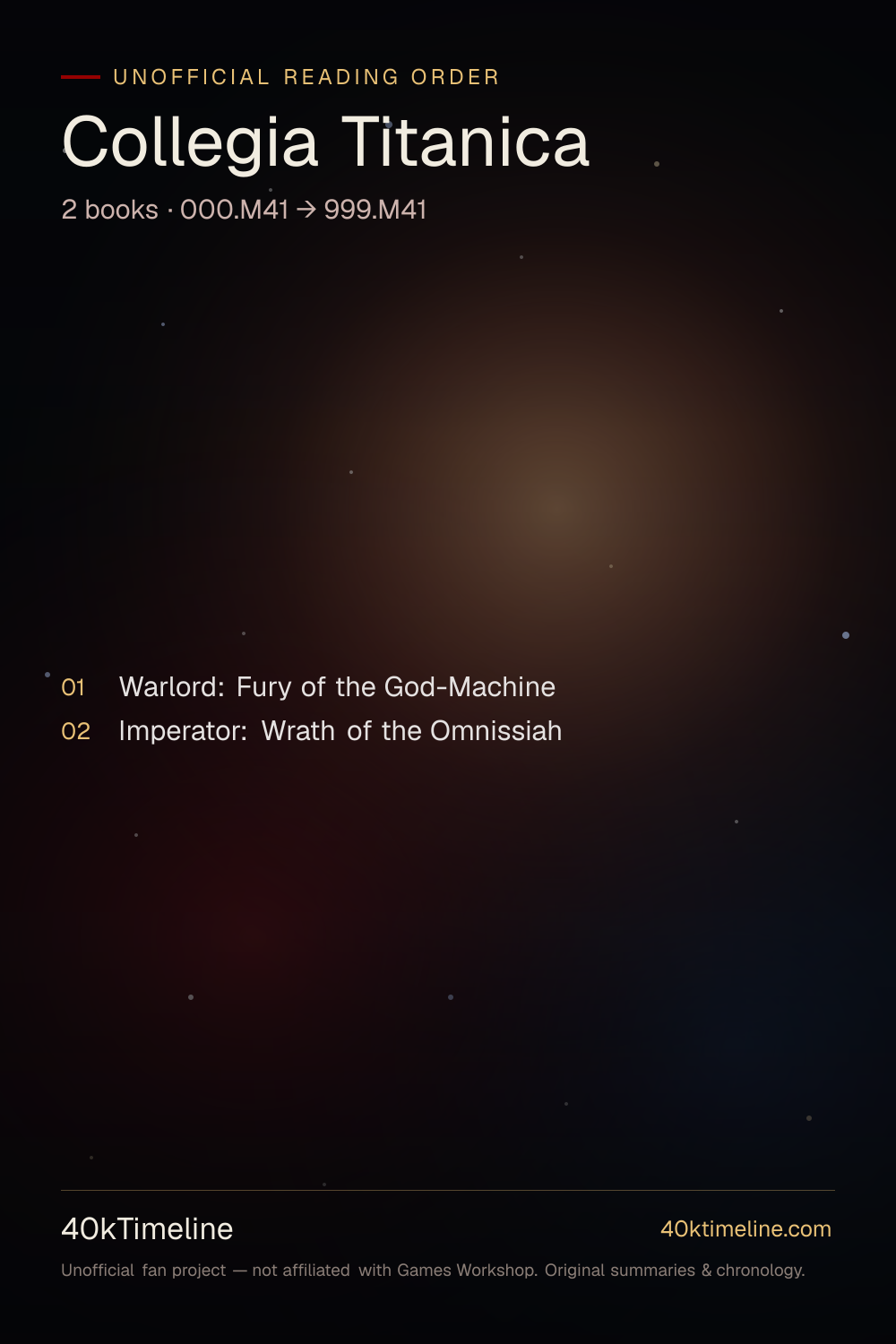 Collegia Titanica reading order — every Warhammer 40,000 Collegia Titanica book in suggested reading order, on a star-map timeline poster.