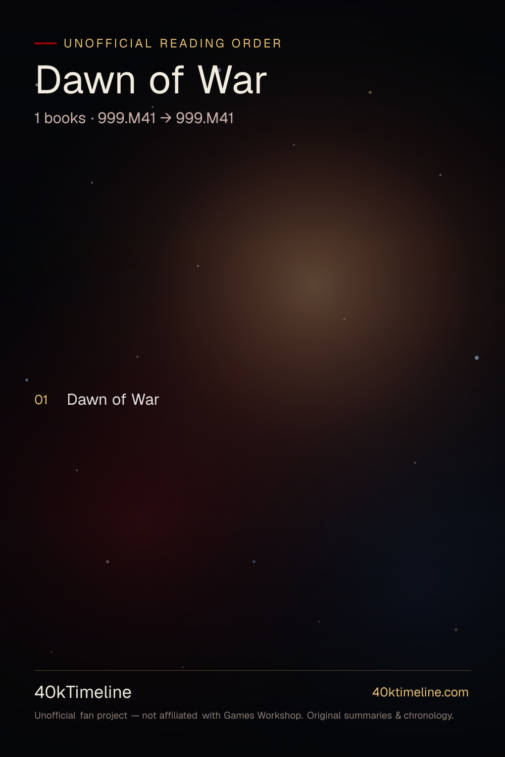 Dawn of War reading order — every Warhammer 40,000 Dawn of War book in suggested reading order, on a star-map timeline poster.