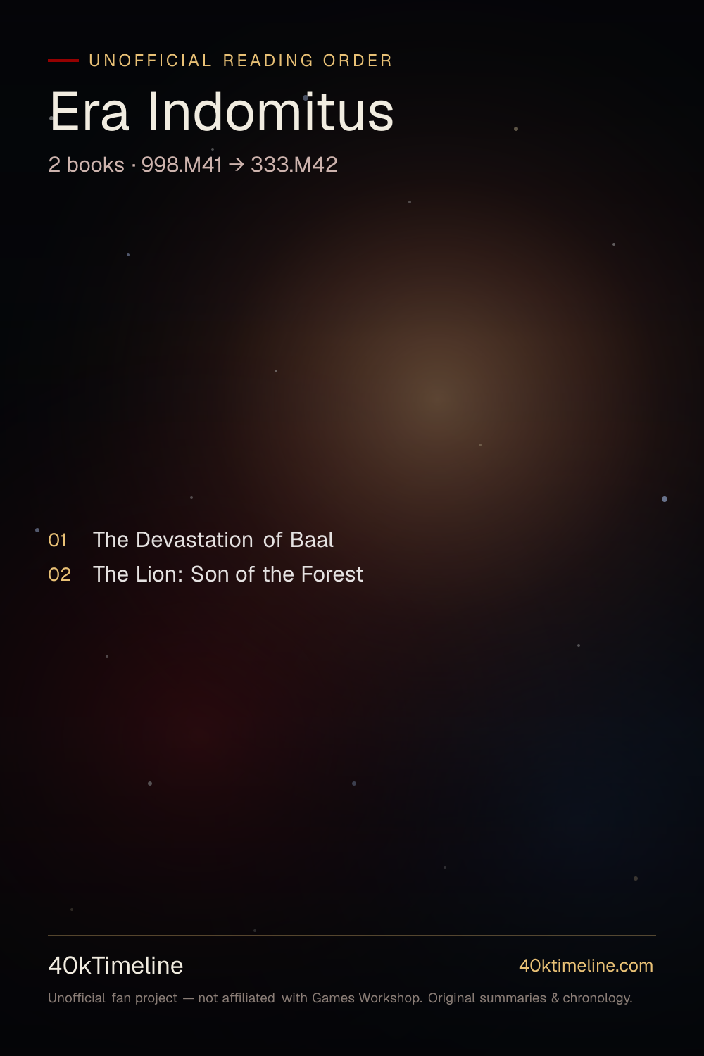 Era Indomitus reading order — every Warhammer 40,000 Era Indomitus book in suggested reading order, on a star-map timeline poster.