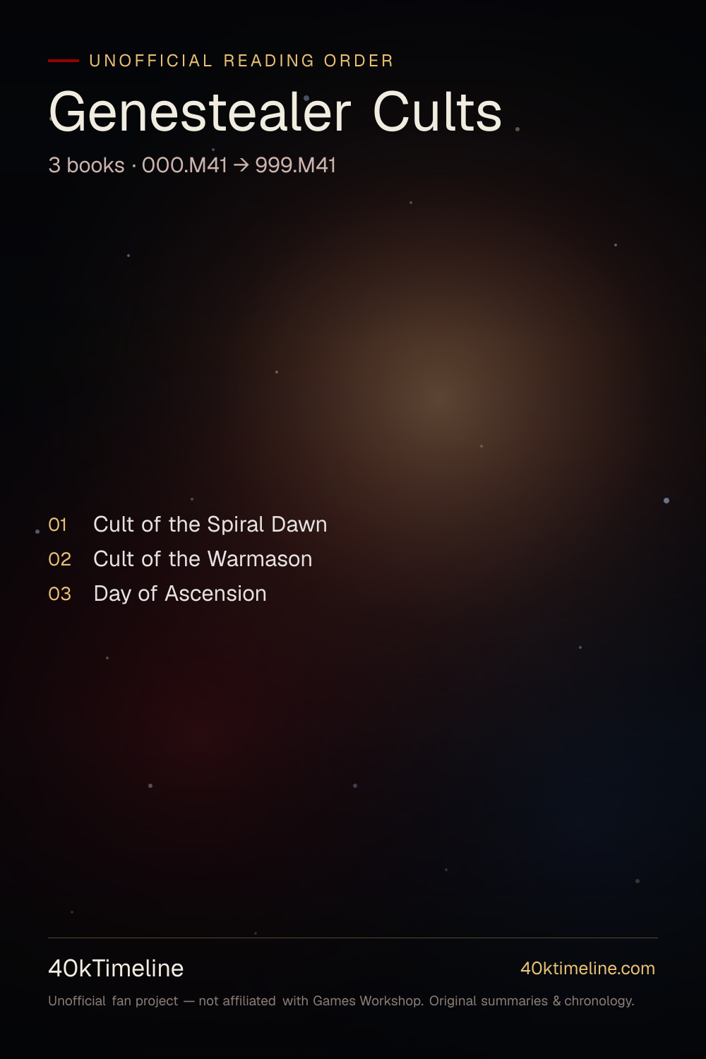 Genestealer Cults reading order — every Warhammer 40,000 Genestealer Cults book in suggested reading order, on a star-map timeline poster.