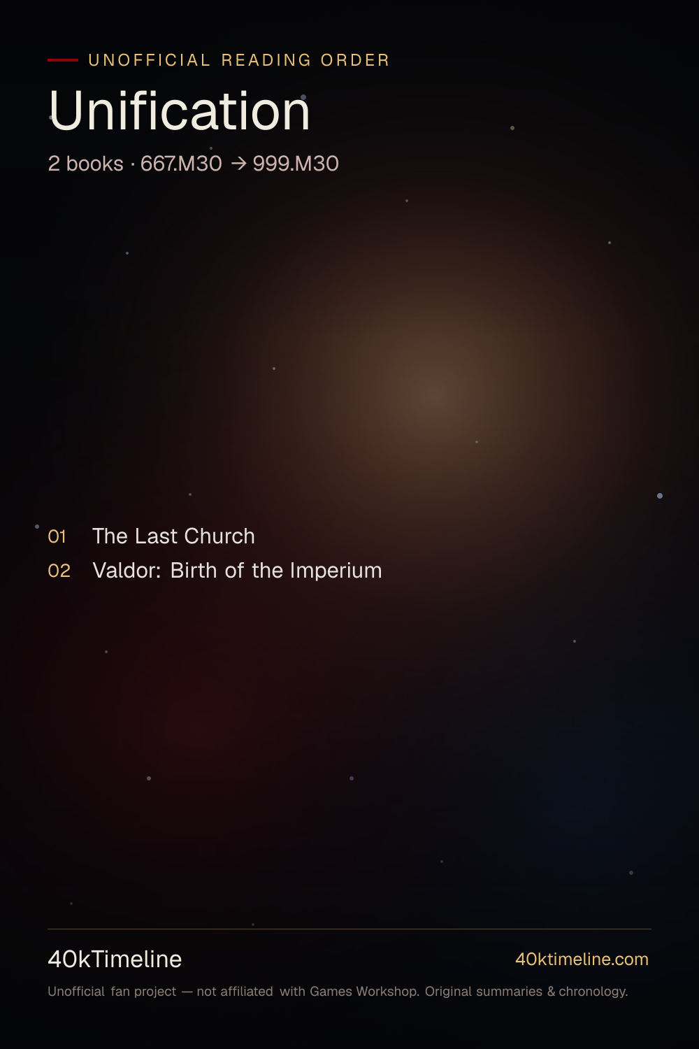 Unification reading order — every Warhammer 40,000 Unification book in suggested reading order, on a star-map timeline poster.