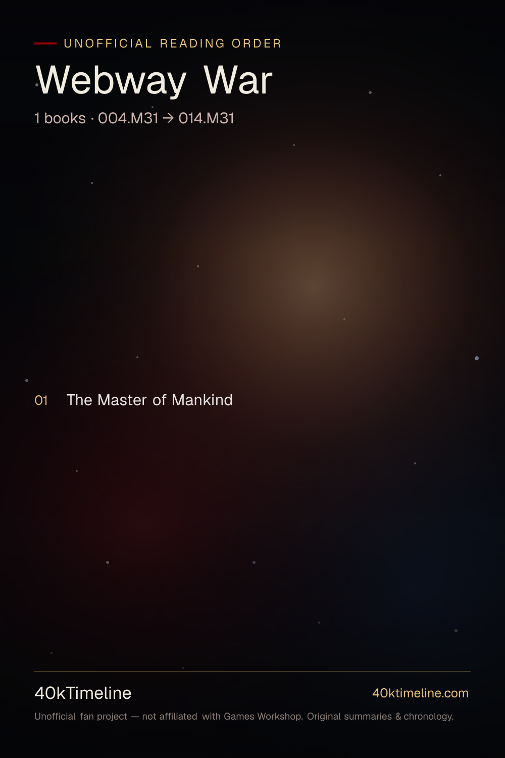 Webway War reading order — every Warhammer 40,000 Webway War book in suggested reading order, on a star-map timeline poster.